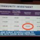Midland Voters School Bond Proposal