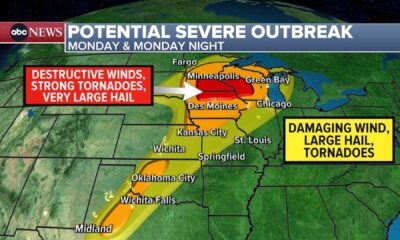 Midwest Tornado Watch Severe Weather