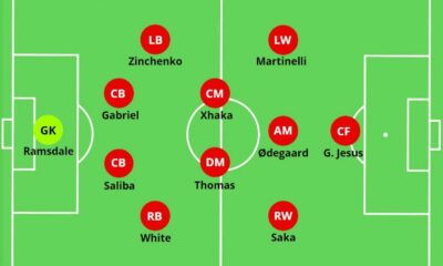 Mikel Arteta Arsenal Final Match Lineup
