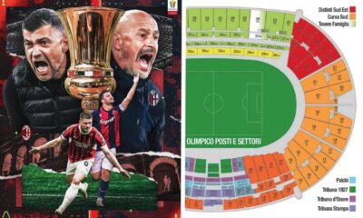 Milan Vivaticket Coppa Italia Partnership