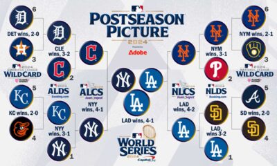 Mlb Baseball Teams Highlights Injuries Standings