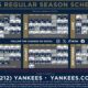 Mlb Games Schedule May 2025