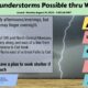 Montana Thunderstorms Weather Forecast
