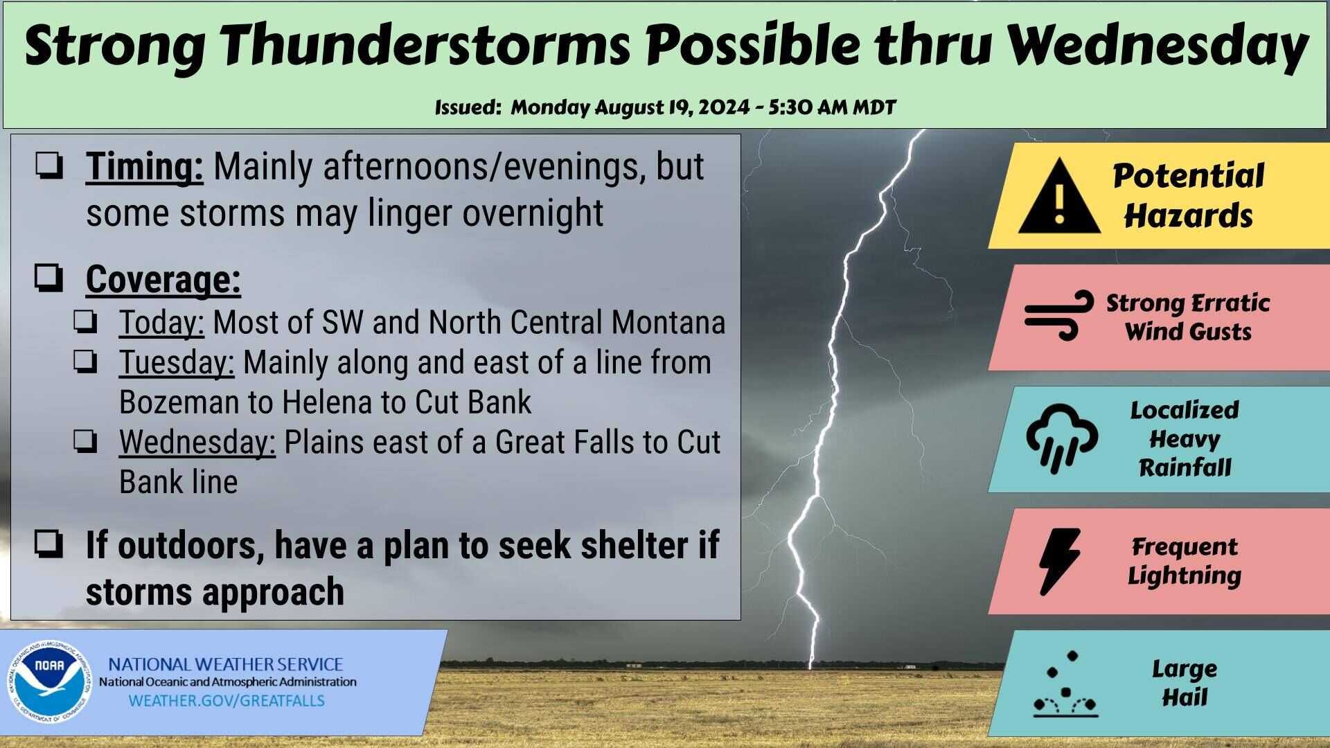Montana Thunderstorms Weather Forecast