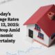 Mortgage Rates Economics Uncertainty