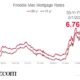 Mortgage Rates May 2025