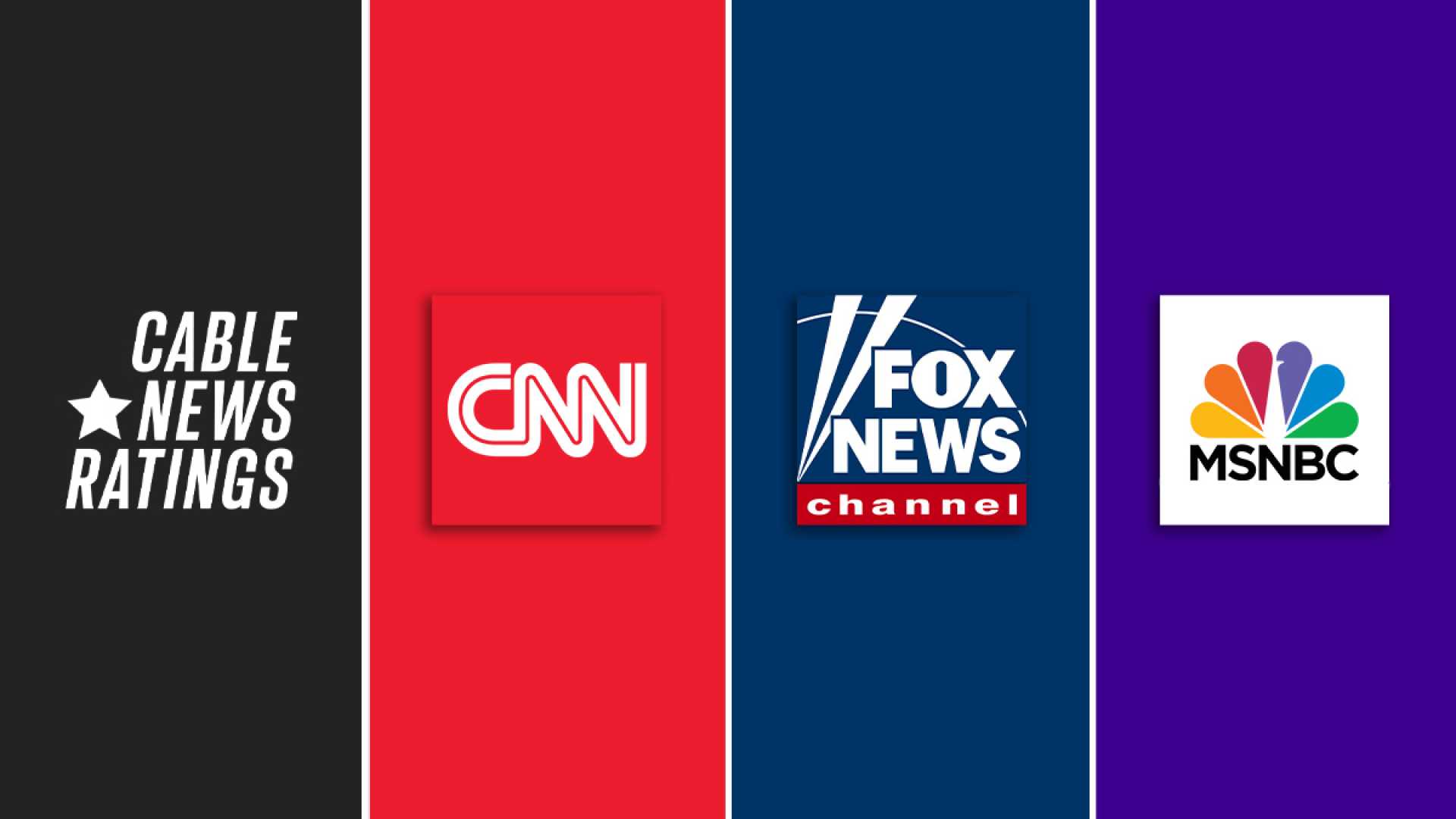 Msnbc Ratings Decline May 2025