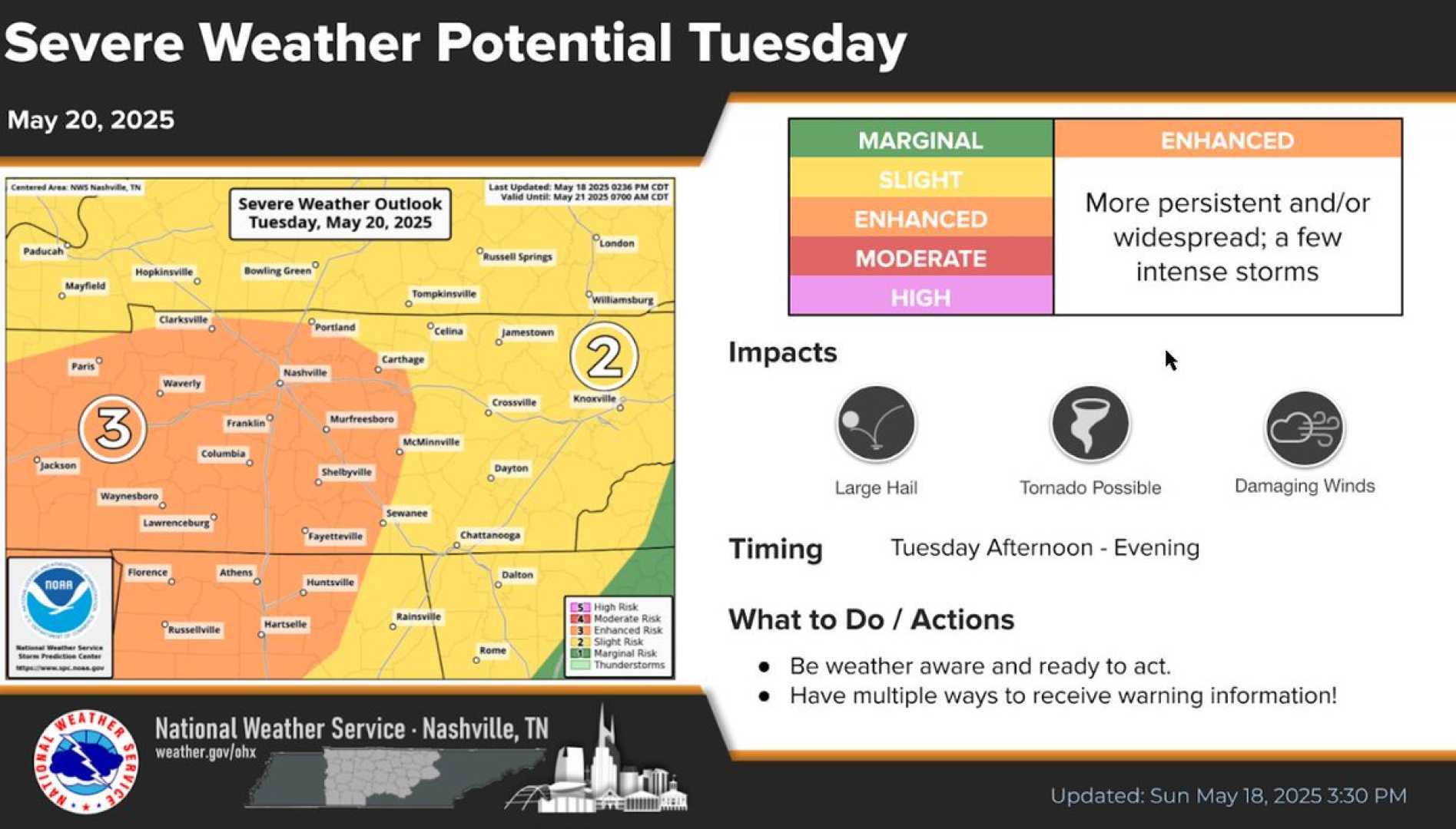 Nashville Severe Weather Alerts