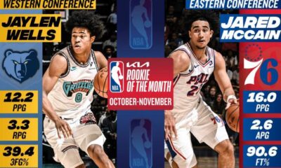 Nba All Rookie Jared Mccain Votes