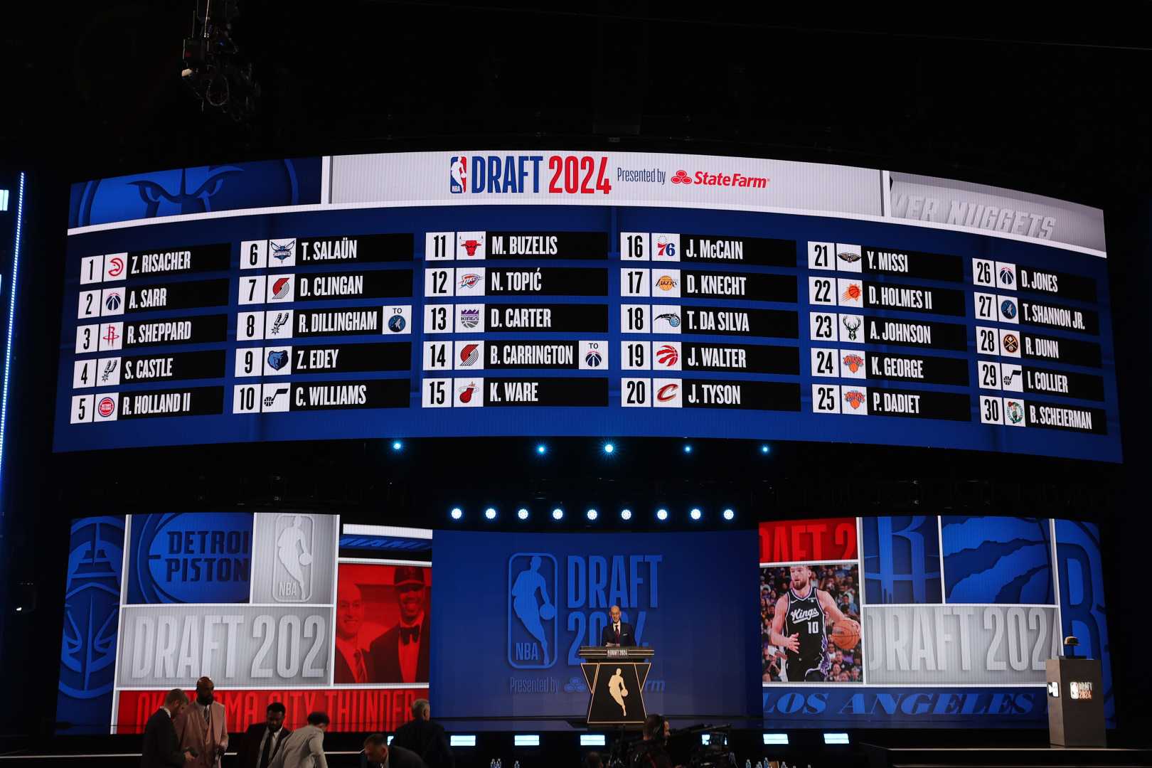 Nba Draft Lottery 2025
