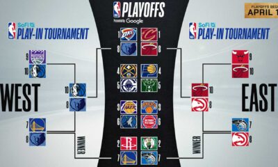 Nba Playoffs 2025