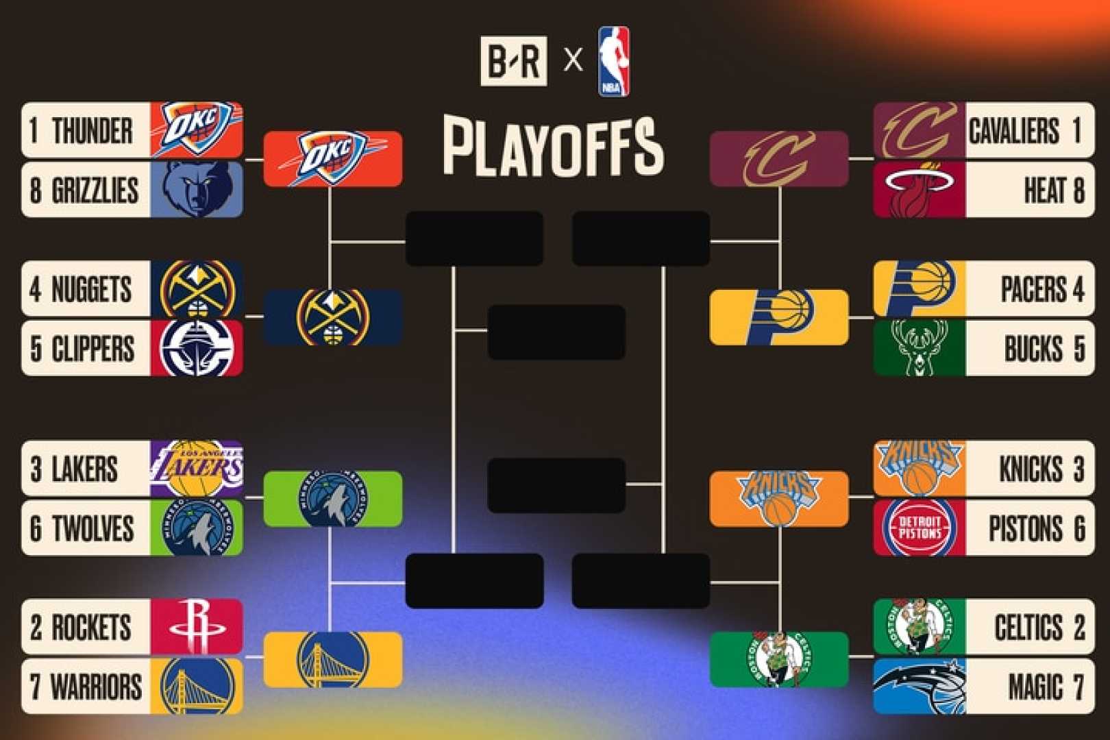 Nba Playoffs 2025 Semifinal Preview