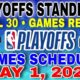 Nba Playoffs April 30 2025 Games