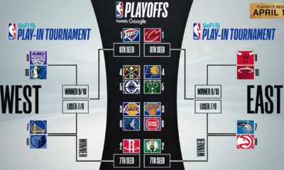 Nba Playoffs Second Round Matchups 2025