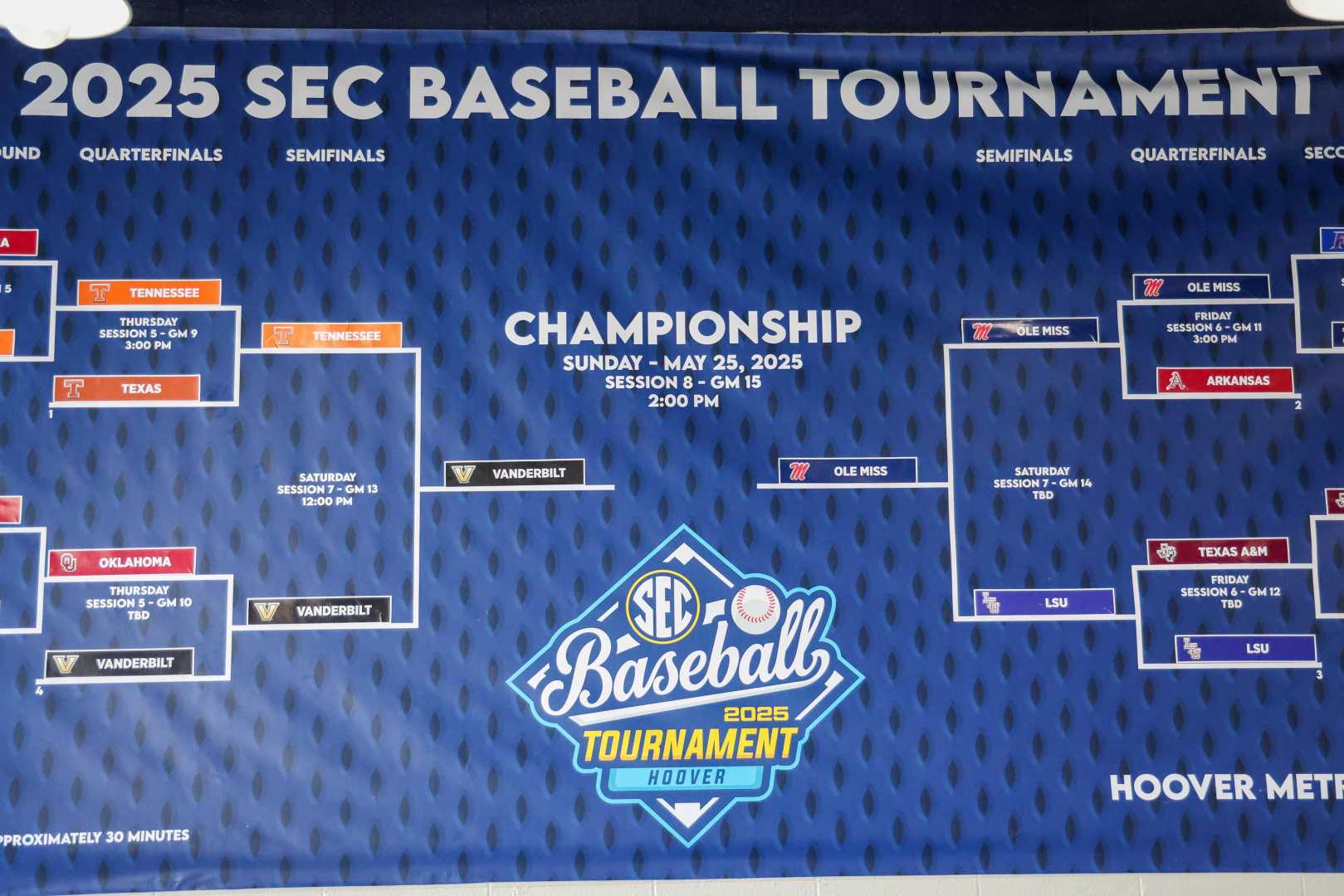Ncaa Baseball Tournament 2025 Sec