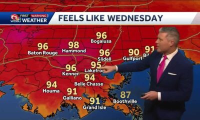 New Orleans Summer Heat Forecast
