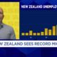 New Zealand Economy Crisis Immigration