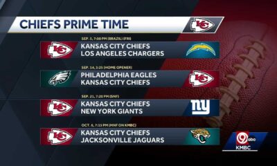 Nfl 2025 Prime Time Games