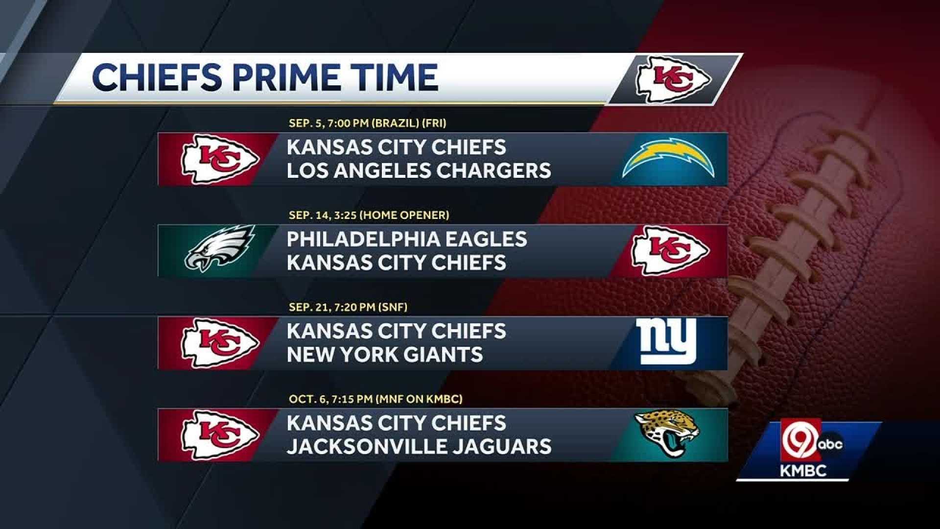 Nfl 2025 Prime Time Games