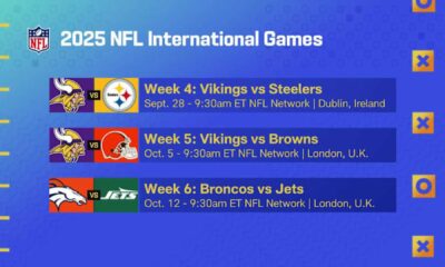 Nfl International Games 2025