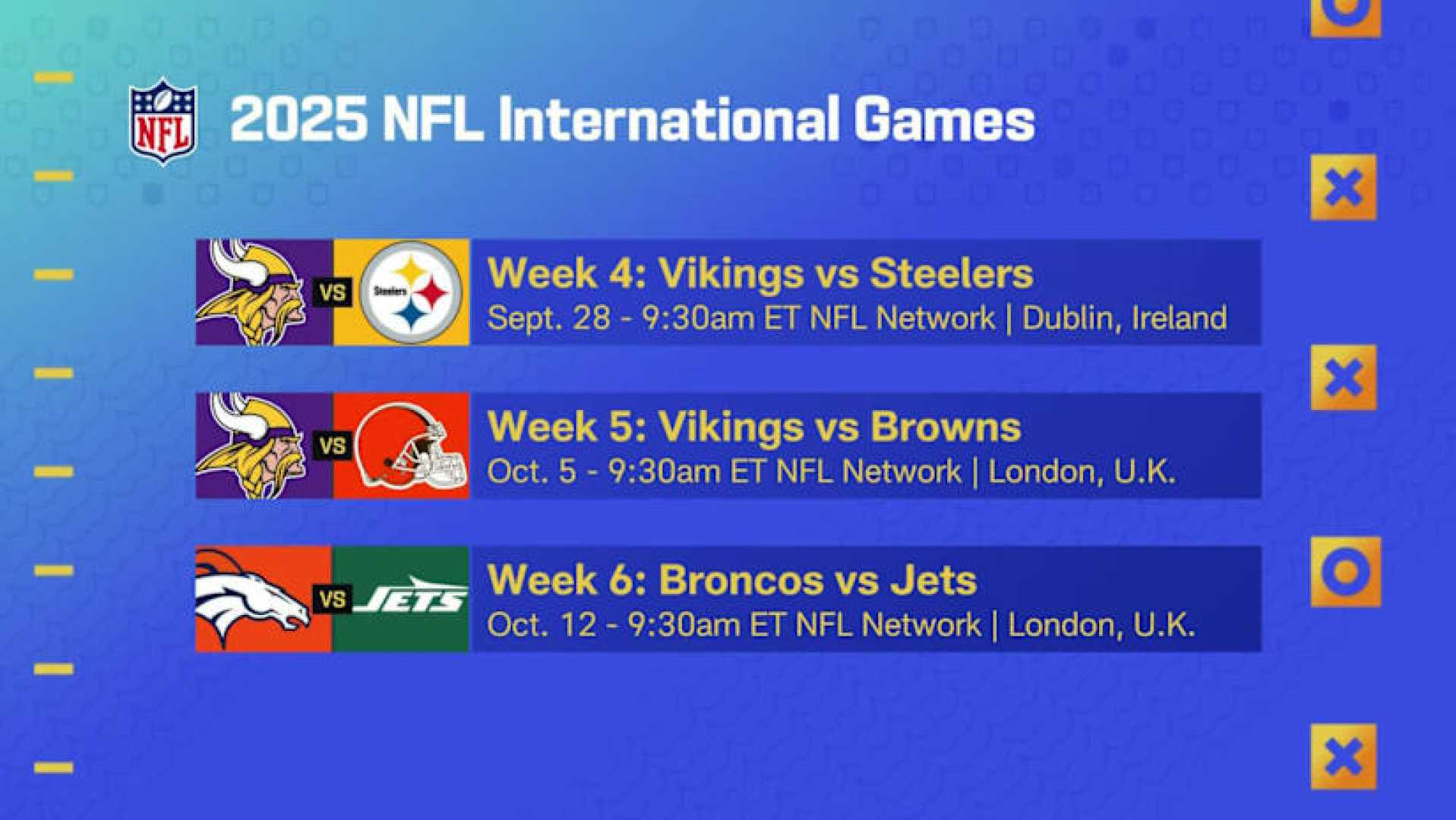 Nfl International Games 2025