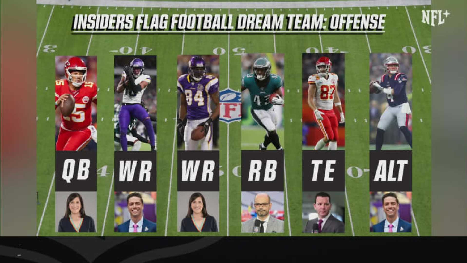Nfl Players Flag Football Olympics
