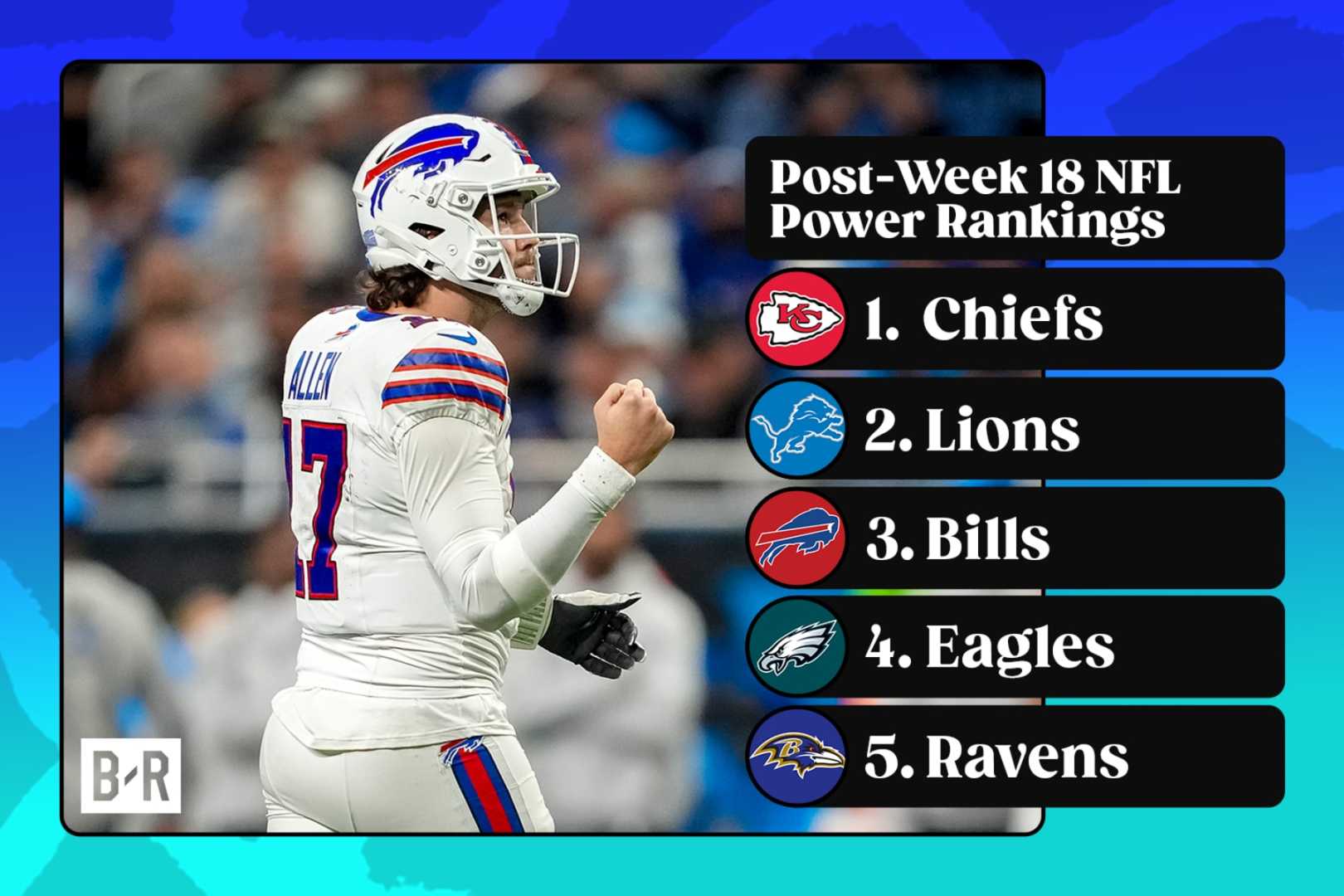 Nfl Teams 2025 Schedule Ranking
