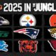 Nfl Teams 2025 Season Opponents