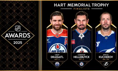 Nhl Hart Trophy Finalists 2025