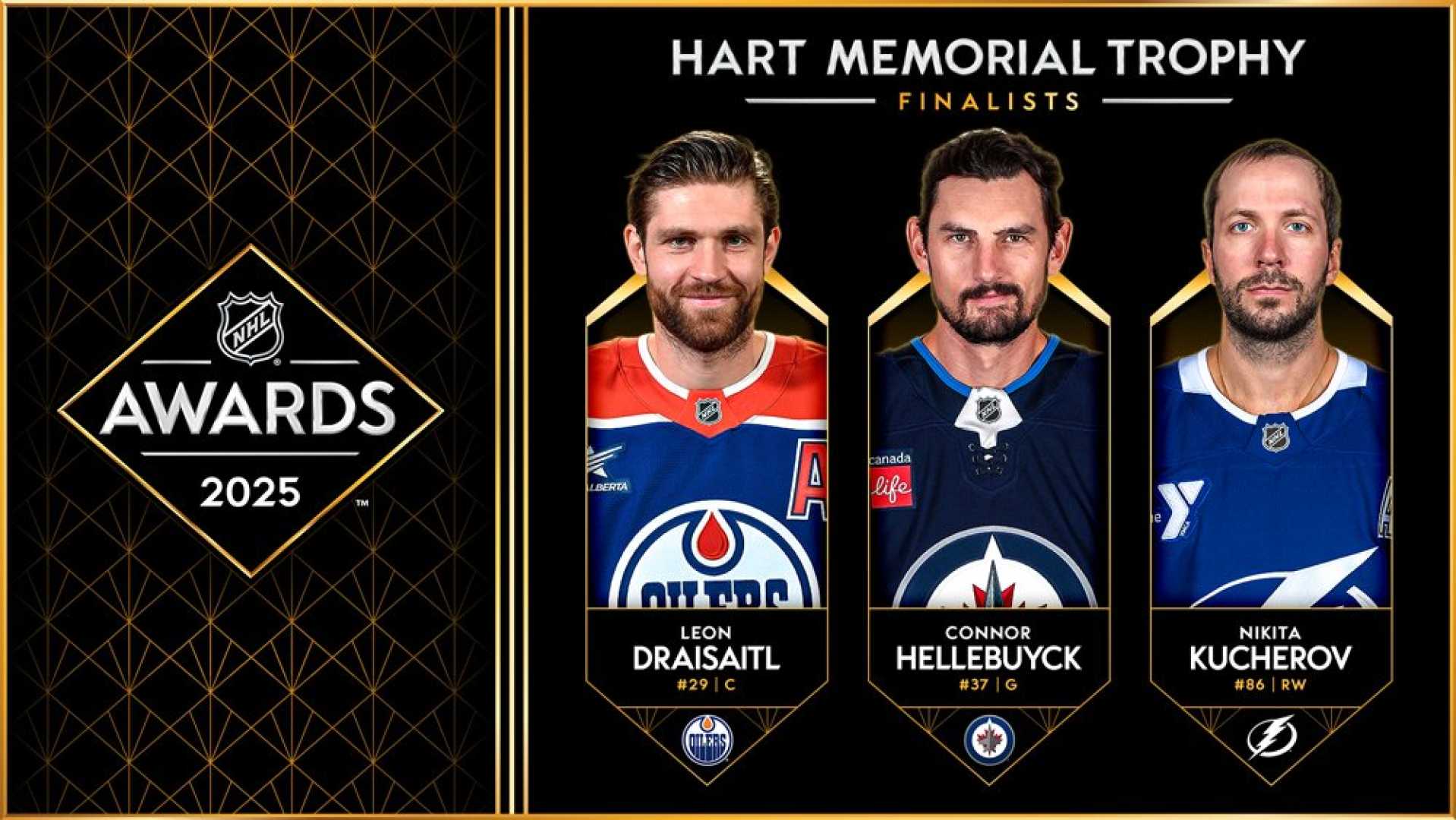 Nhl Hart Trophy Finalists 2025