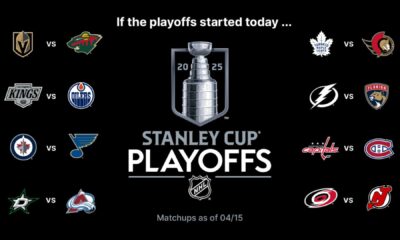 Nhl Stanley Cup Playoffs Teams Competing