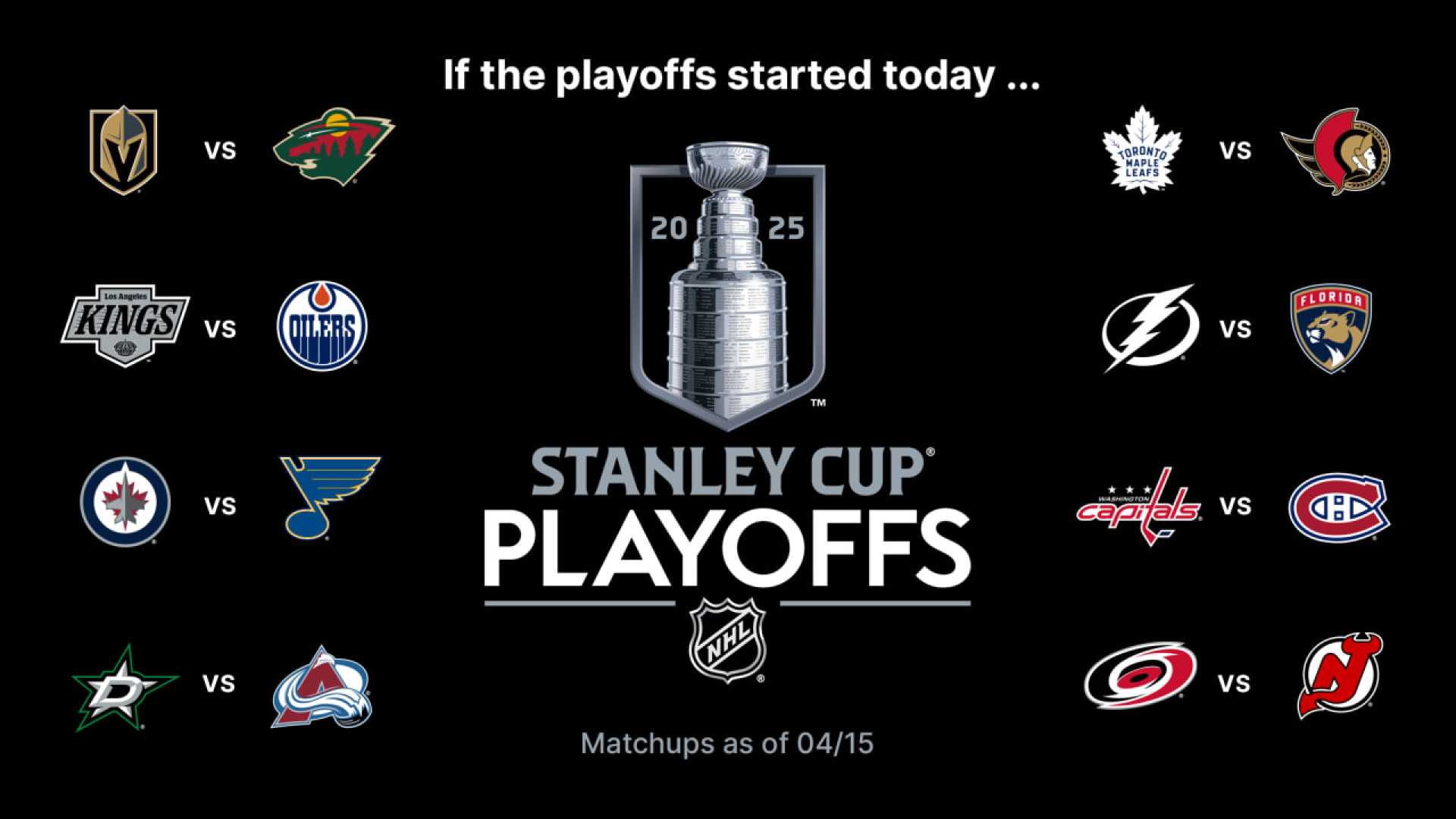 Nhl Stanley Cup Playoffs Teams Competing