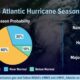 Noaa Hurricane Season Prediction 2025