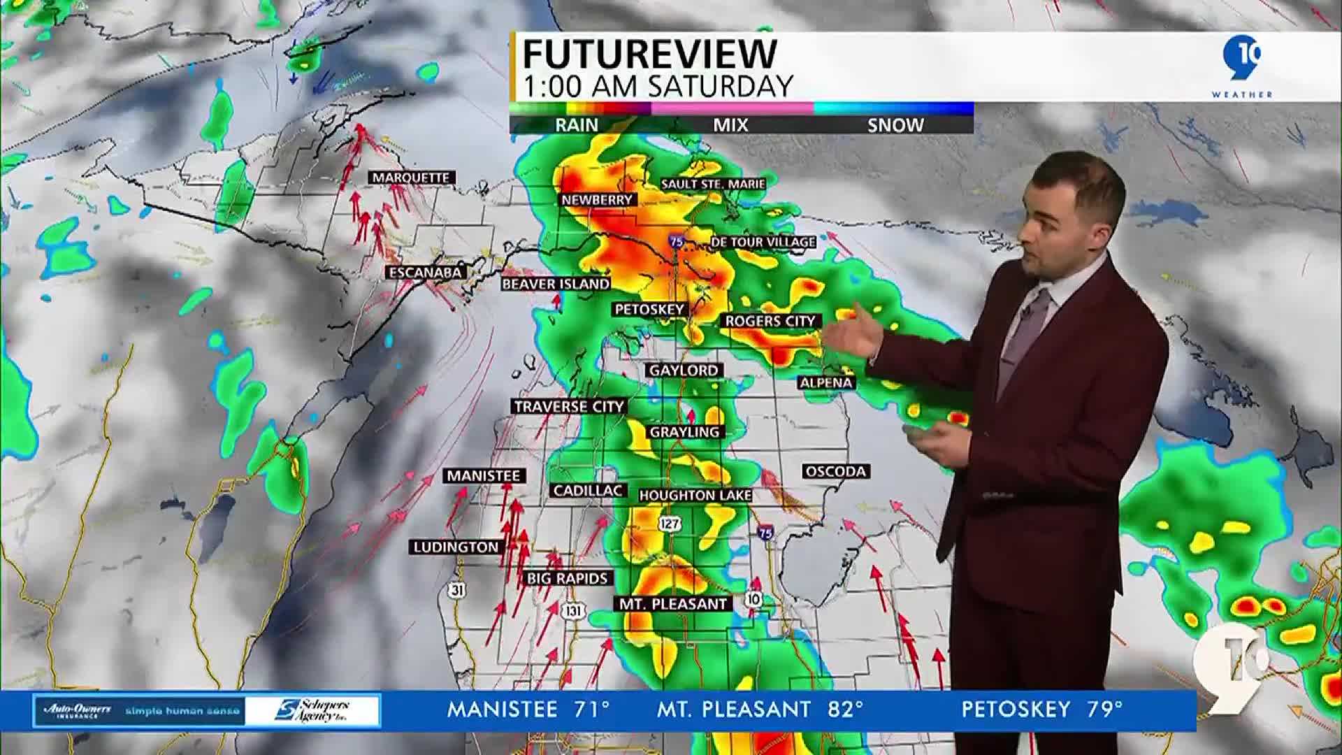 Northern Michigan Weather Forecast
