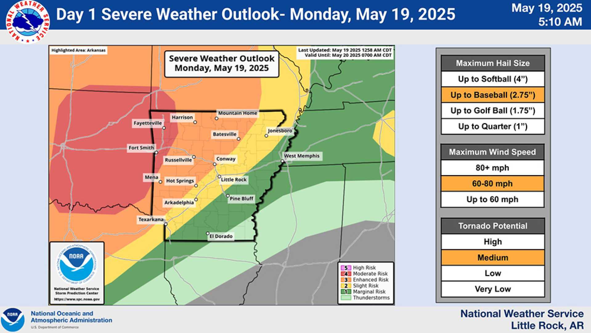 Northwest Arkansas Severe Weather May 2025