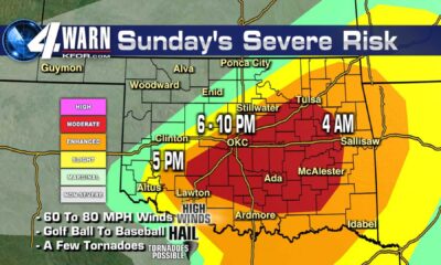 Oklahoma Tornado Storm Warning