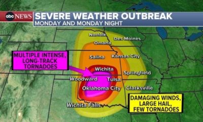Oklahoma Tornado Weather Forecast