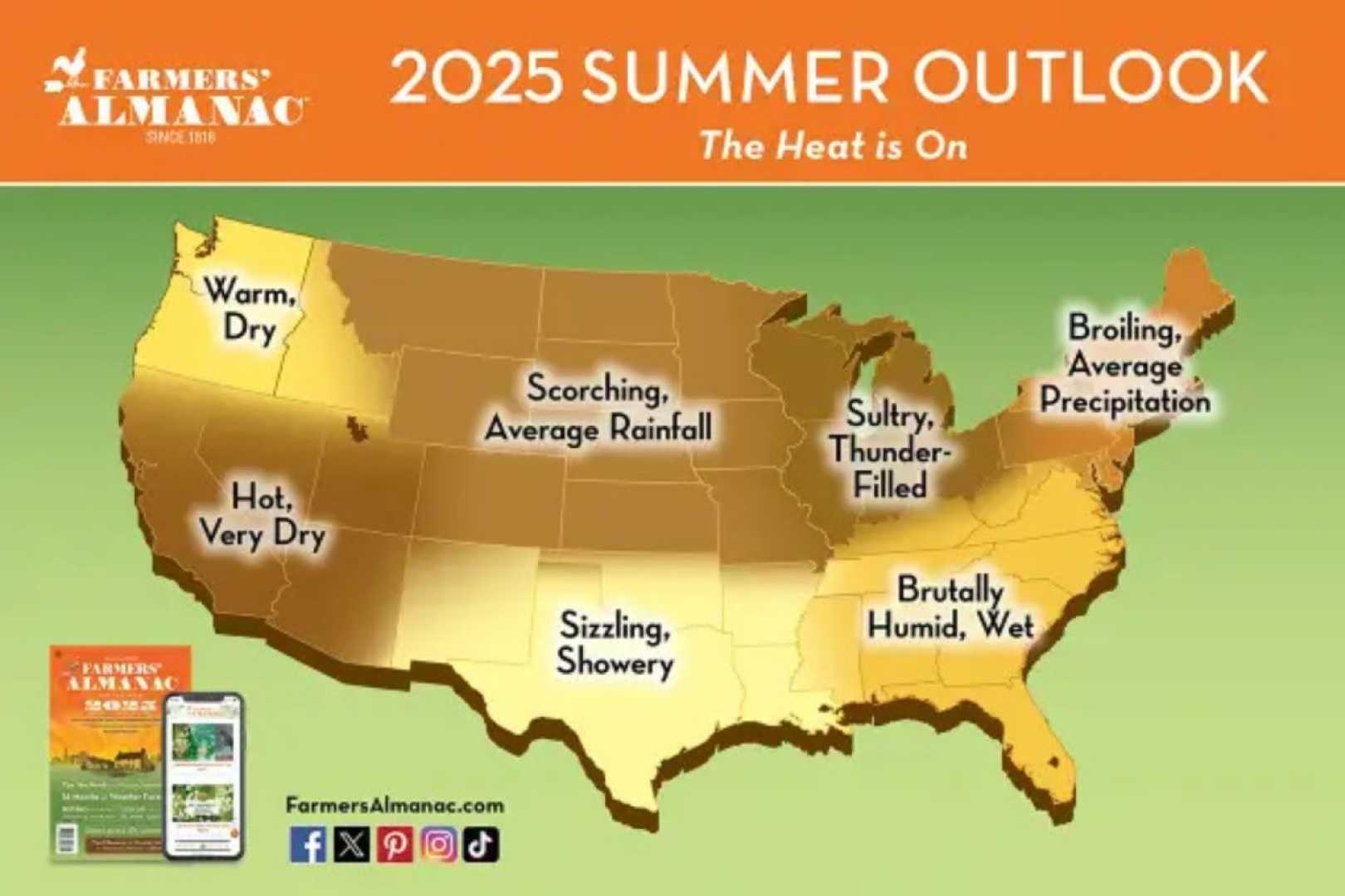Old Farmer's Almanac Summer 2025 Forecast