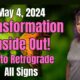 Pluto Retrograde Astrology Transformation