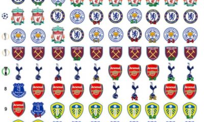 Premier League Teams European Qualification Battle