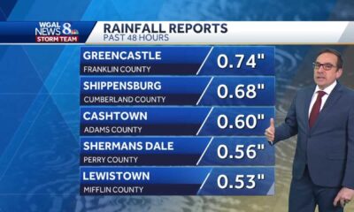 Rain Forecast South Central Pennsylvania