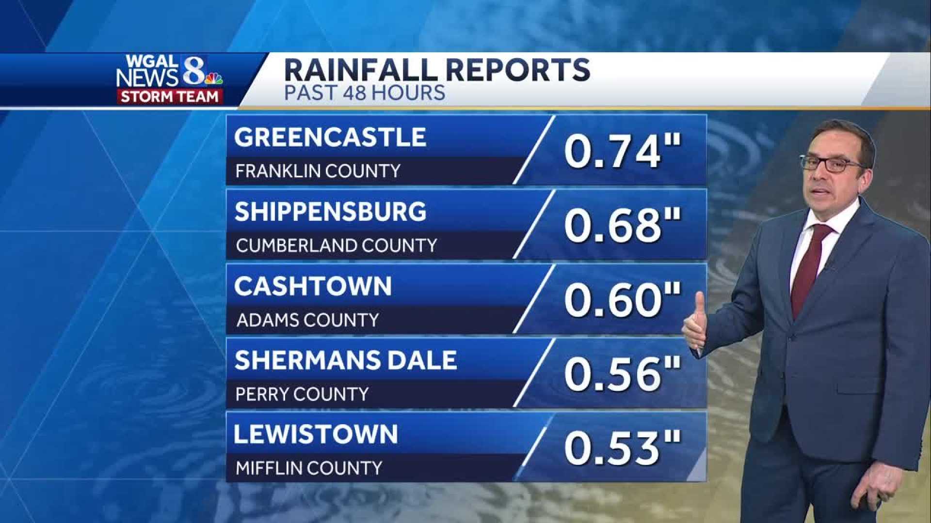 Rain Forecast South Central Pennsylvania