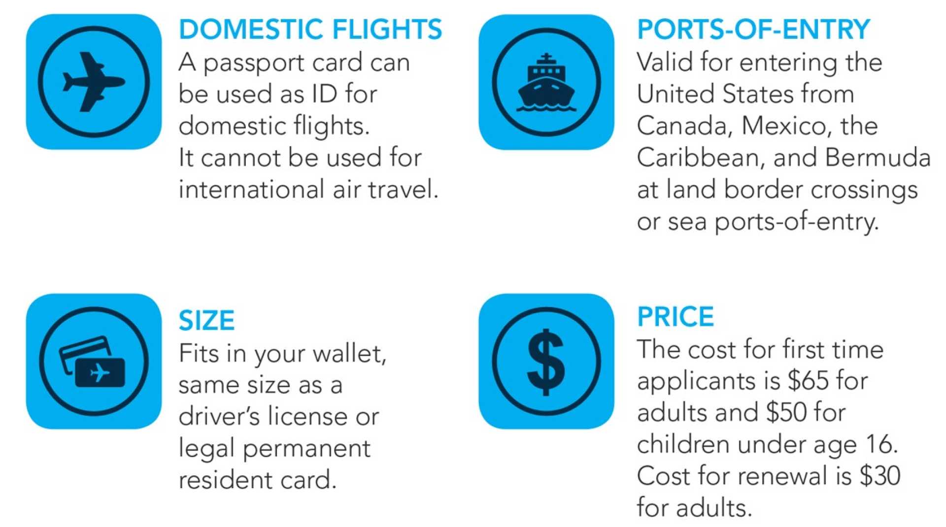 Real Id Compliance For U.s. Travel