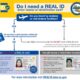 Real Id Compliance Travel Information