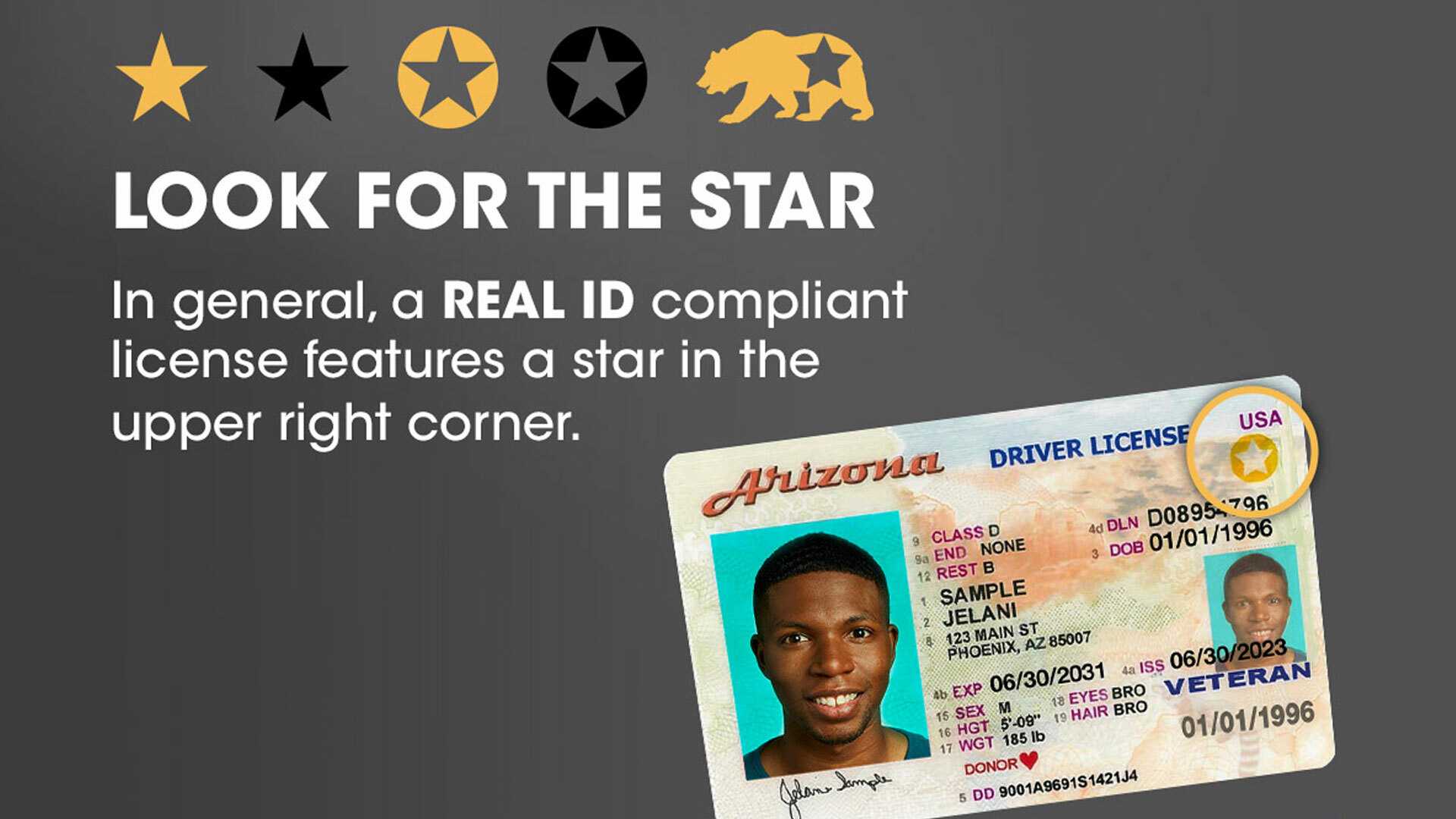 Real Id Document Compliance