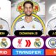 Real Madrid Player Transfer News