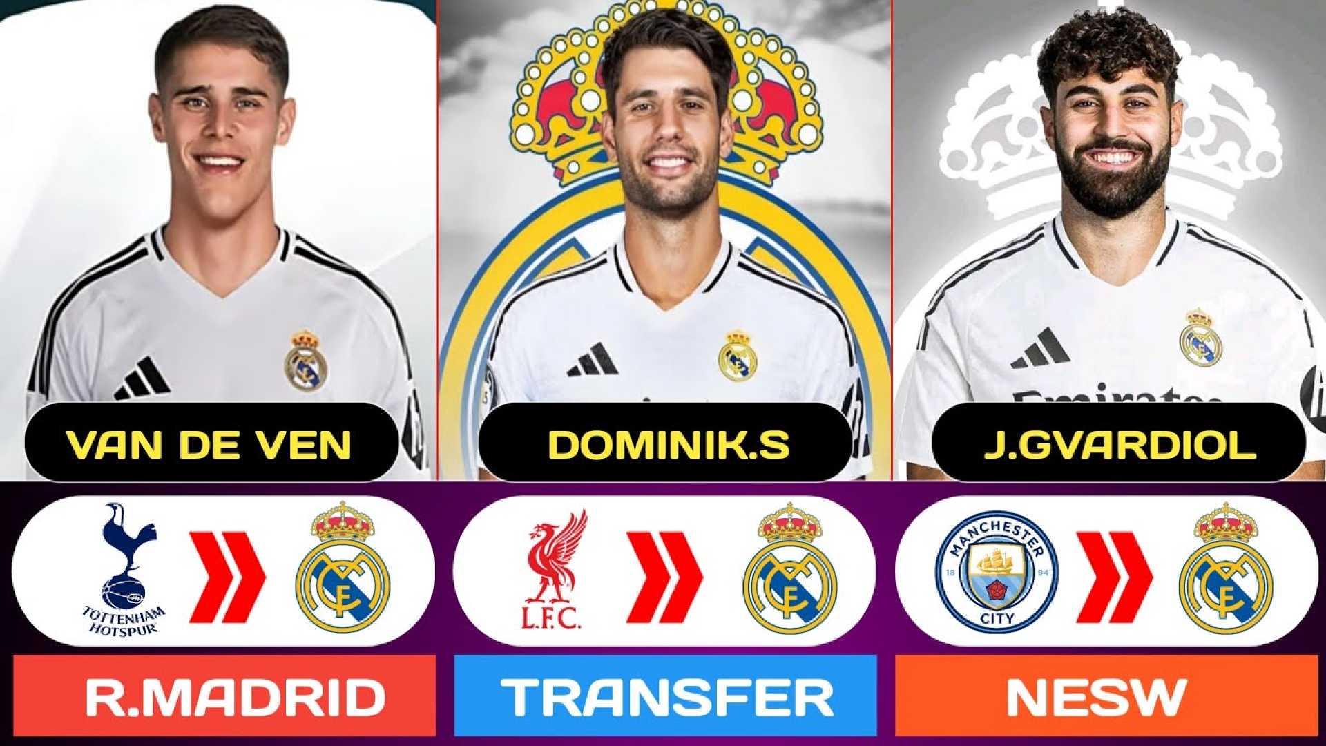 Real Madrid Signing News Summer 2025