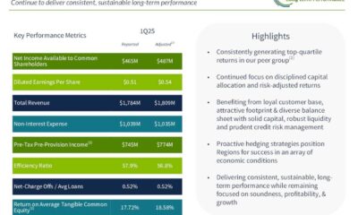 Regions Financial Corporation Earnings Report