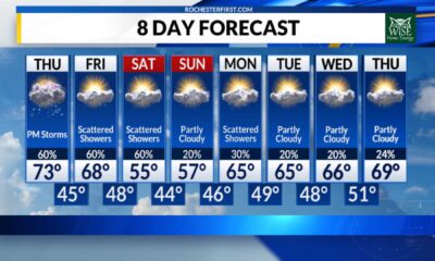 Rochester Ny Thunderstorms Weather Forecast