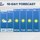 Sacramento Weather May Forecast